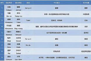 半岛客户端最新版本下载苹果官网截图2