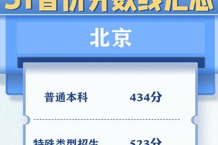 意媒：小基恩希望被外租，尤文要价250万欧租金+支付全额工资