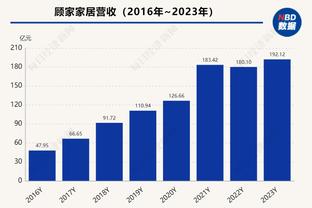 卢：我们都知道最后半节要怎么打 只是让队员们各司其职